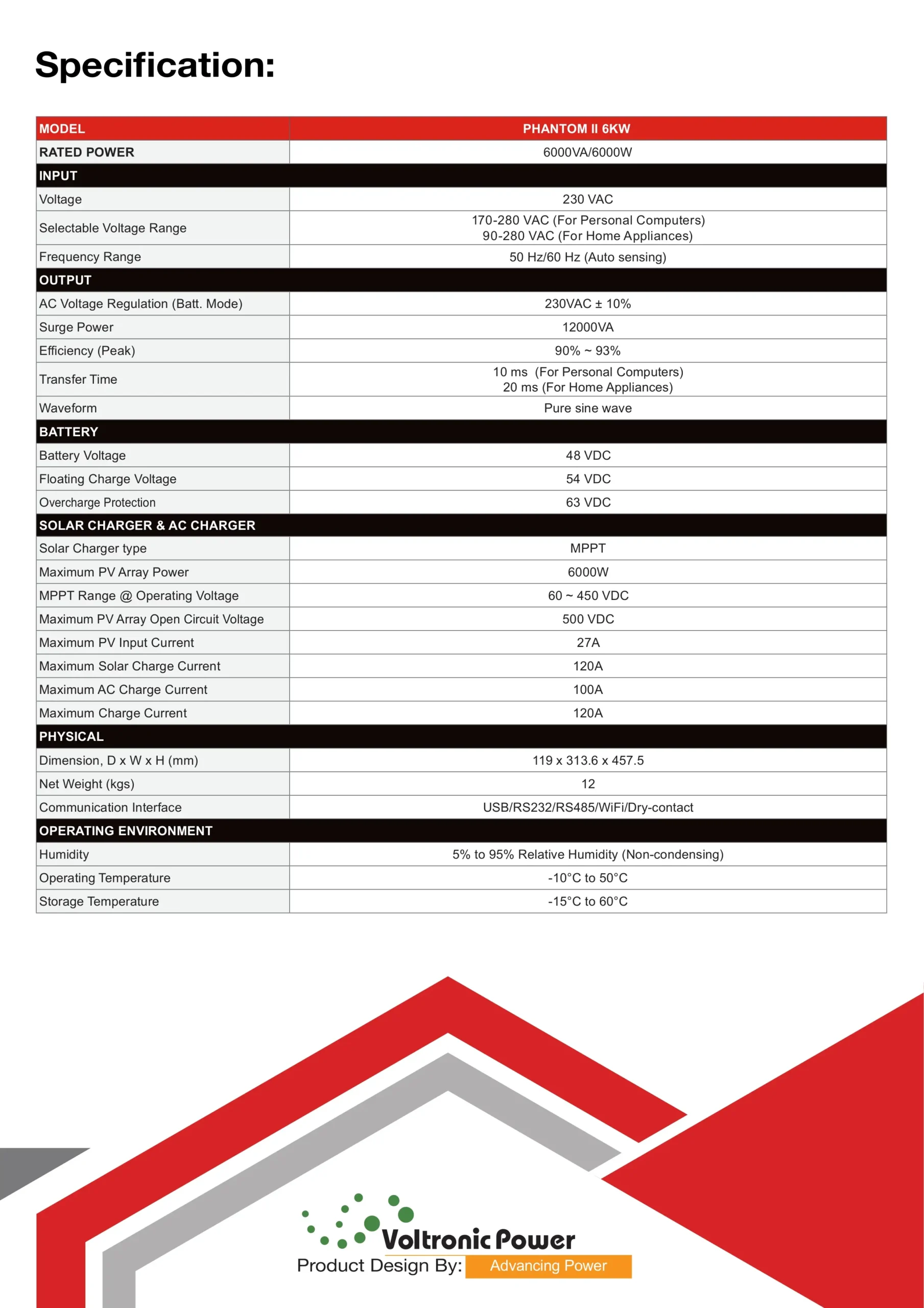Long Life Phantom II 6KW Hybrid Solar Inverter - Image 3